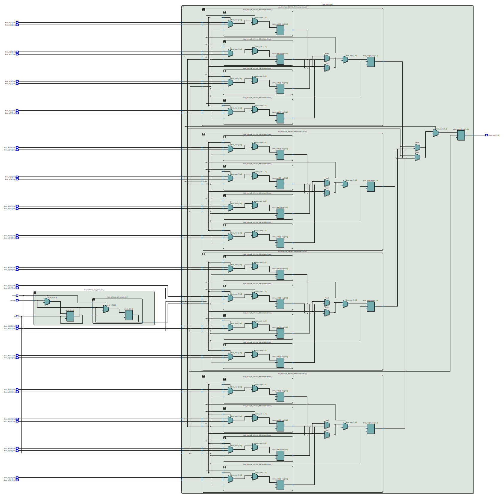 Large Multiplexer Pipelined Efficiently by Recursion