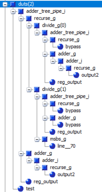 Adder Trees Pipelined Efficiently by Recursion