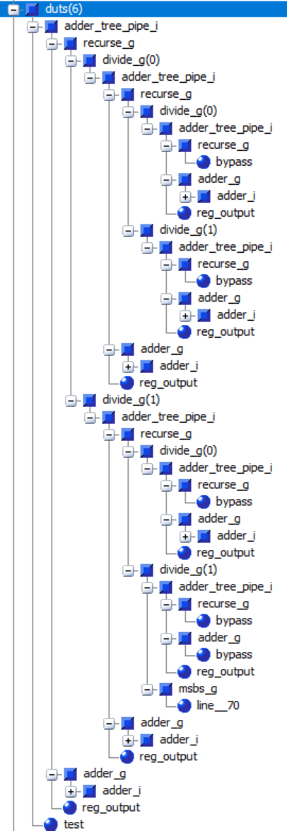 Adder Trees Pipelined Efficiently by Recursion
