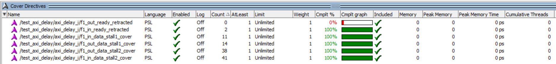 Assertion-based Verification in Intel's Free QuestaSim