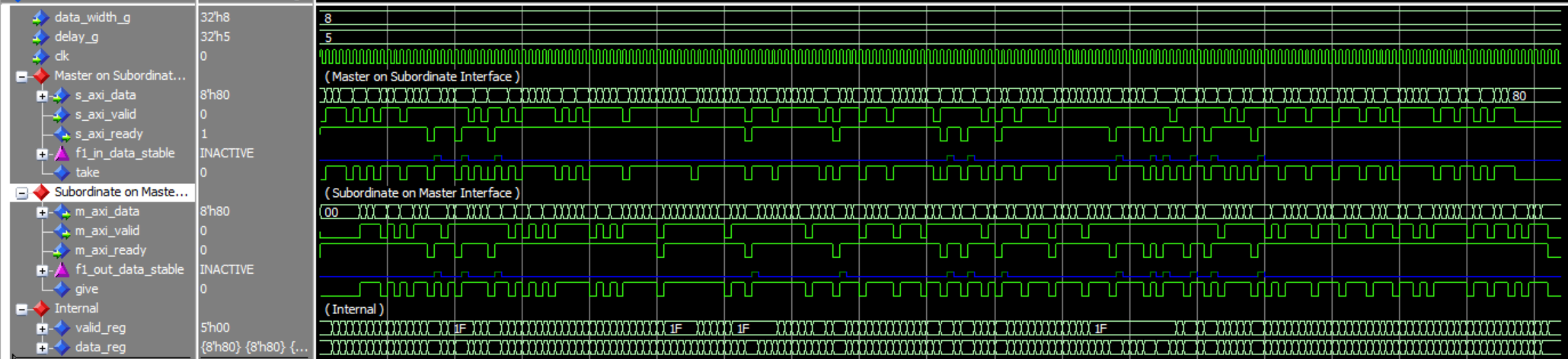 Assertion-based Verification in Intel's Free QuestaSim