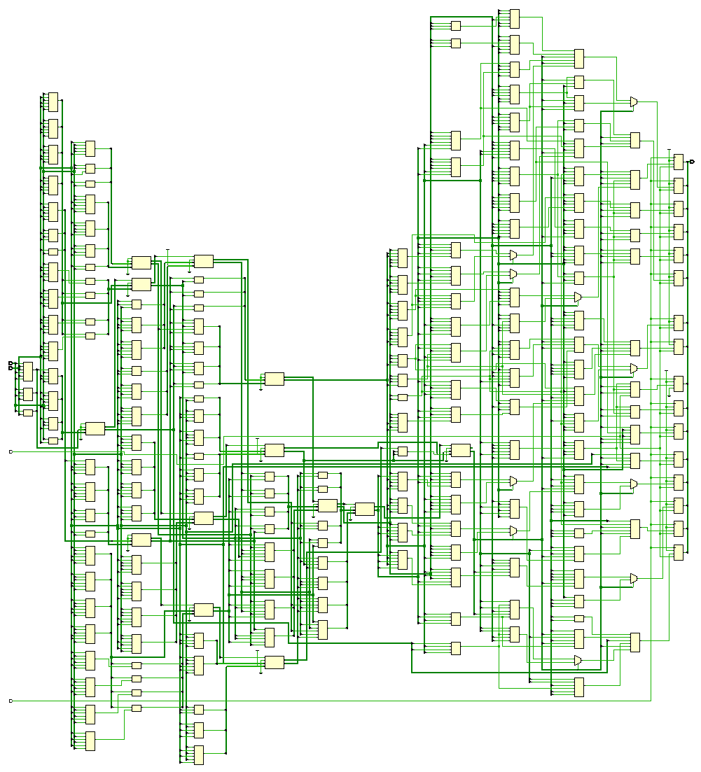 Floating Point Synthesis with Vivado Compiling VHDL For The Missing Fixed And Floating Point Libraries