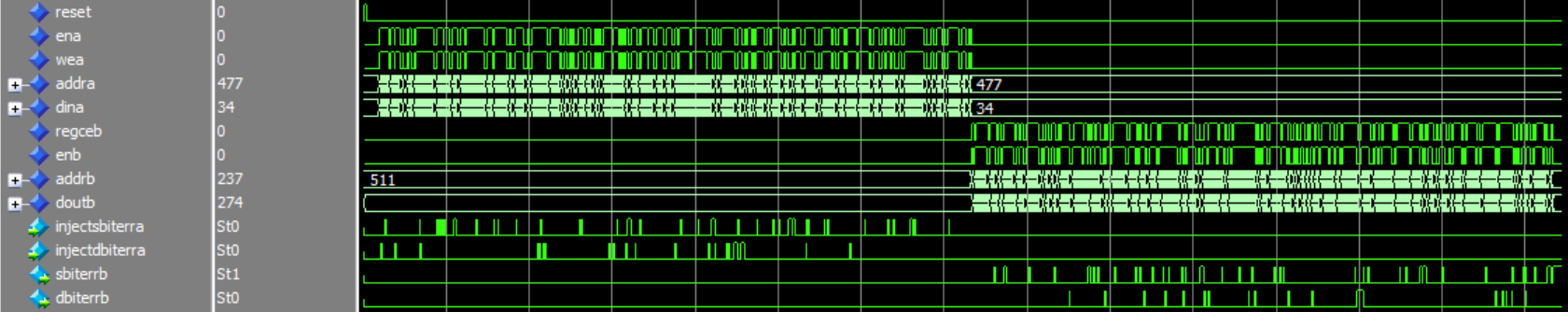 Exploring Xilinx XPM Memory