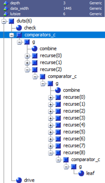 Large Comparators Pipelined Efficiently by Recursion