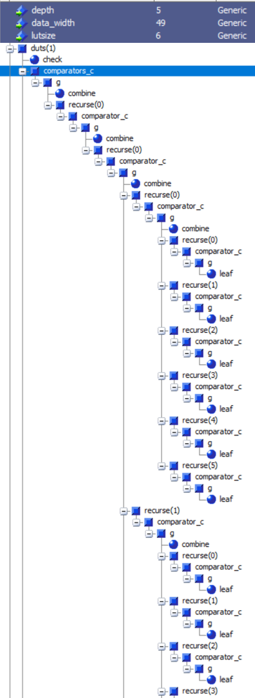 Large Comparators Pipelined Efficiently by Recursion