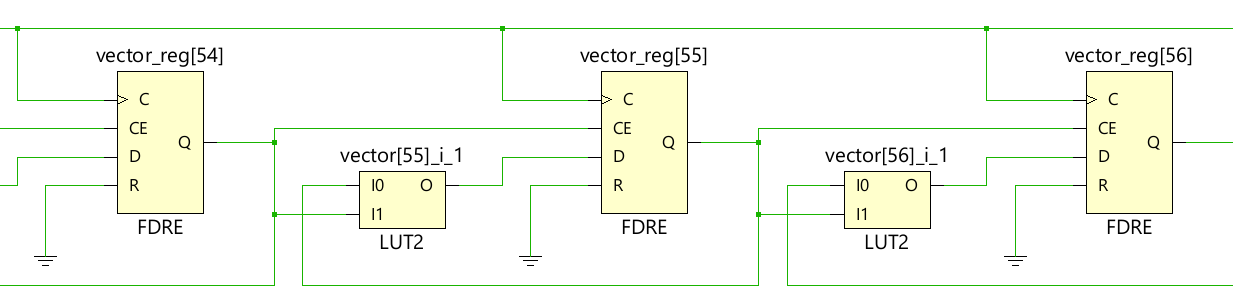 Power Reduction using Vivado