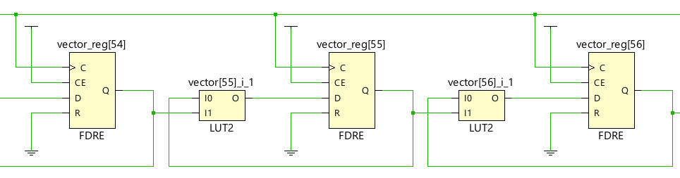 Power Reduction using Vivado