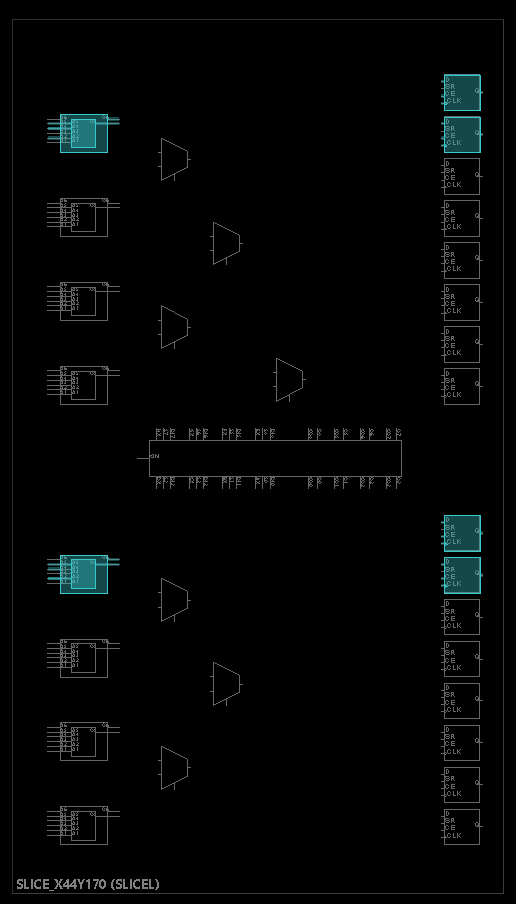 Power Reduction using Vivado