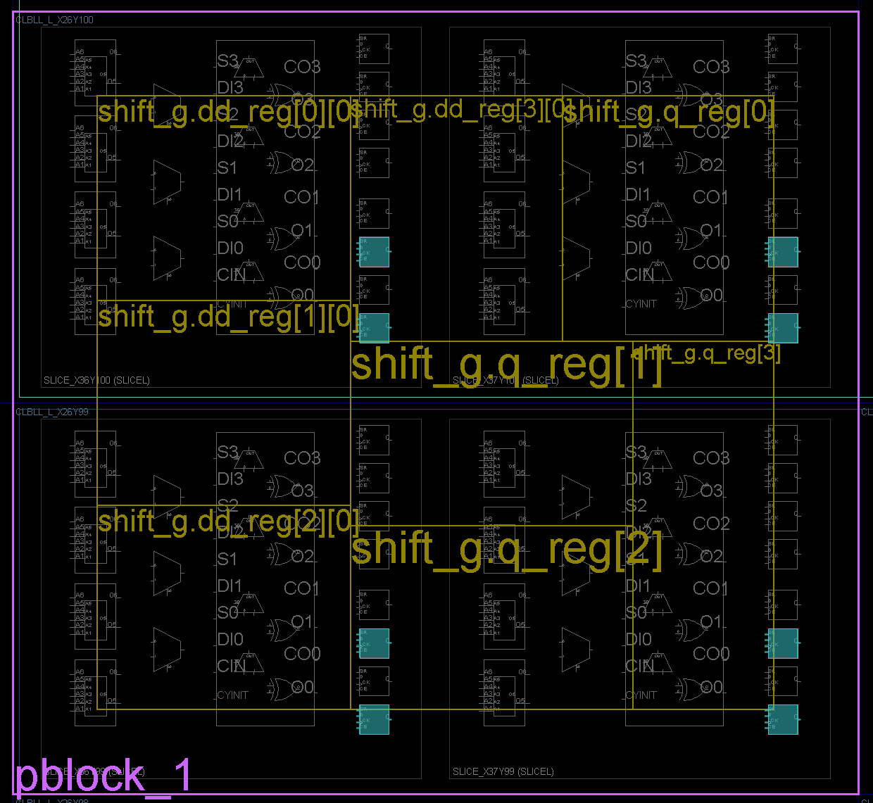 Practical Control Set Reduction