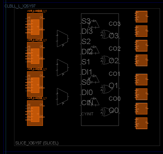 Practical Control Set Reduction