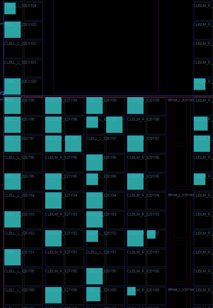 Practical Control Set Reduction