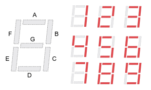 TCL/TK Graphical Display Driven By A VHDL Test Bench