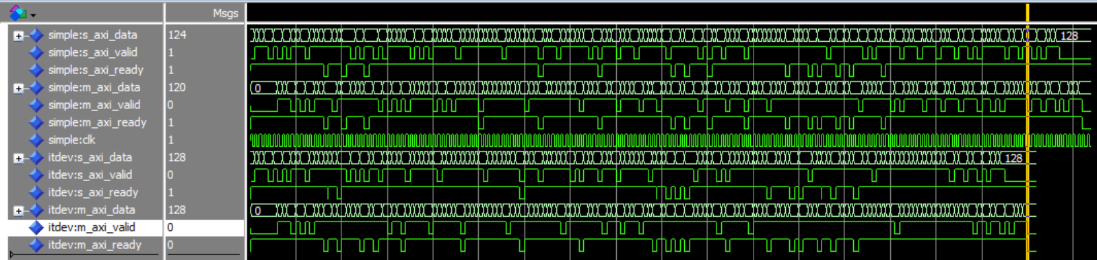 Working With AXI Streaming Data